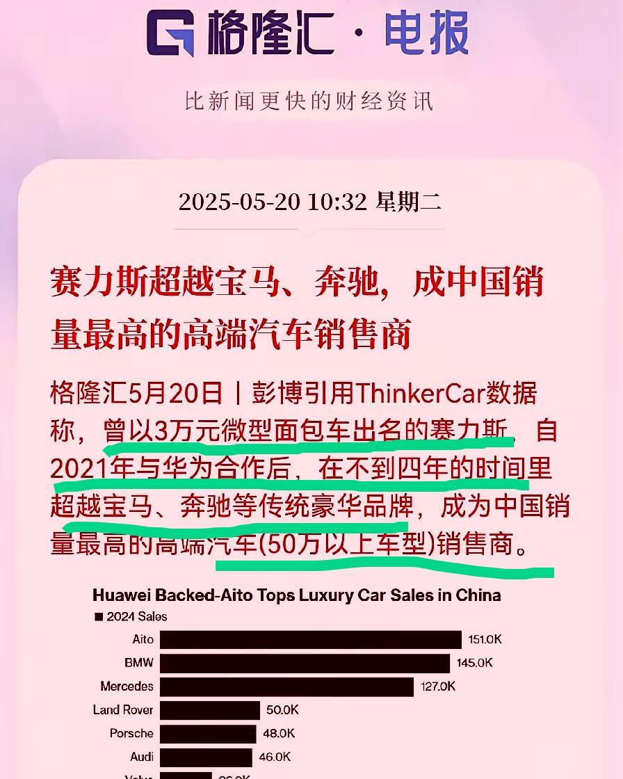 为什么强调余承东厉害！虽然赛力斯的张兴海没有明说，但是现在谁不是心知肚明202