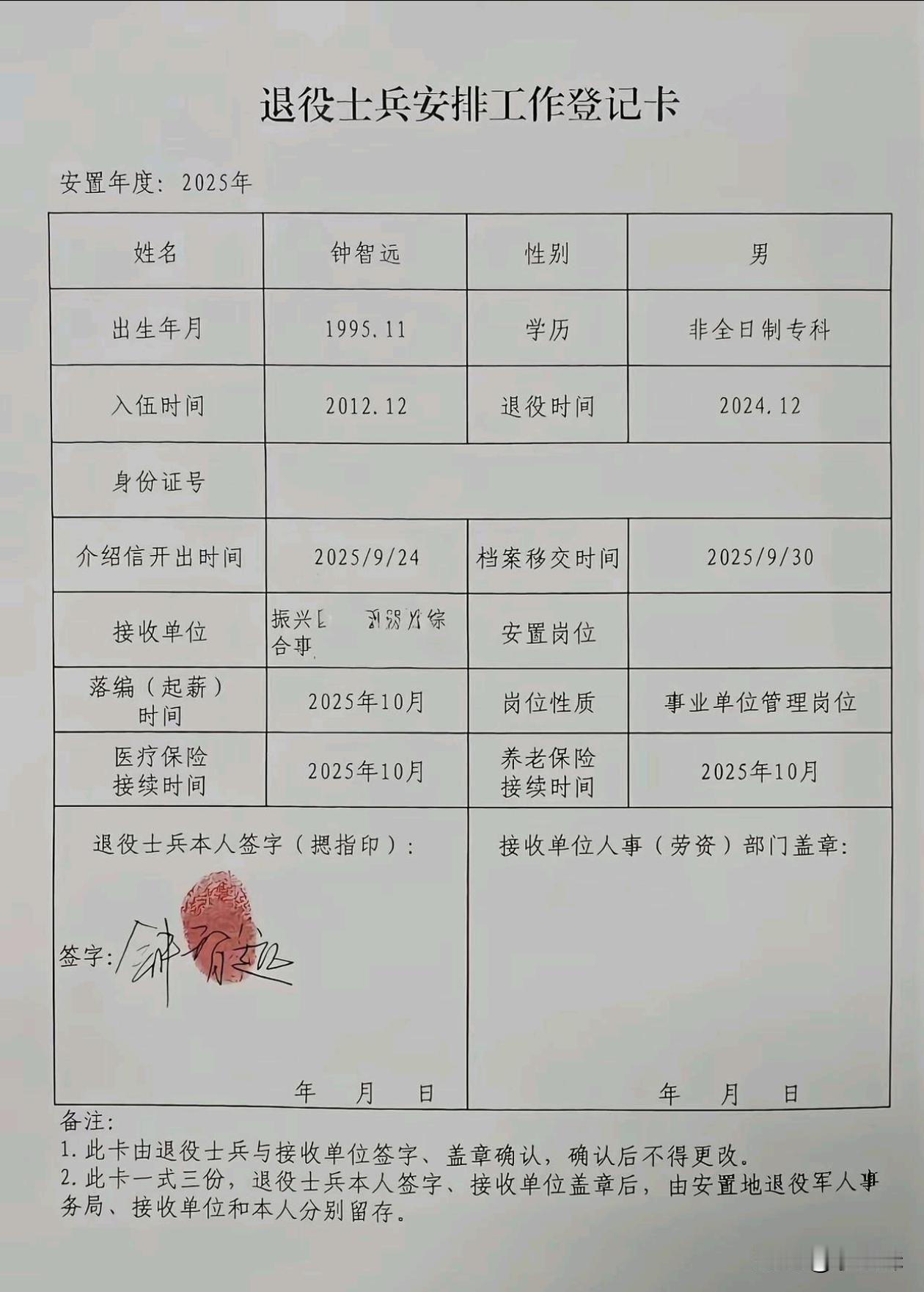 这个退伍后转业的工作怎么样？