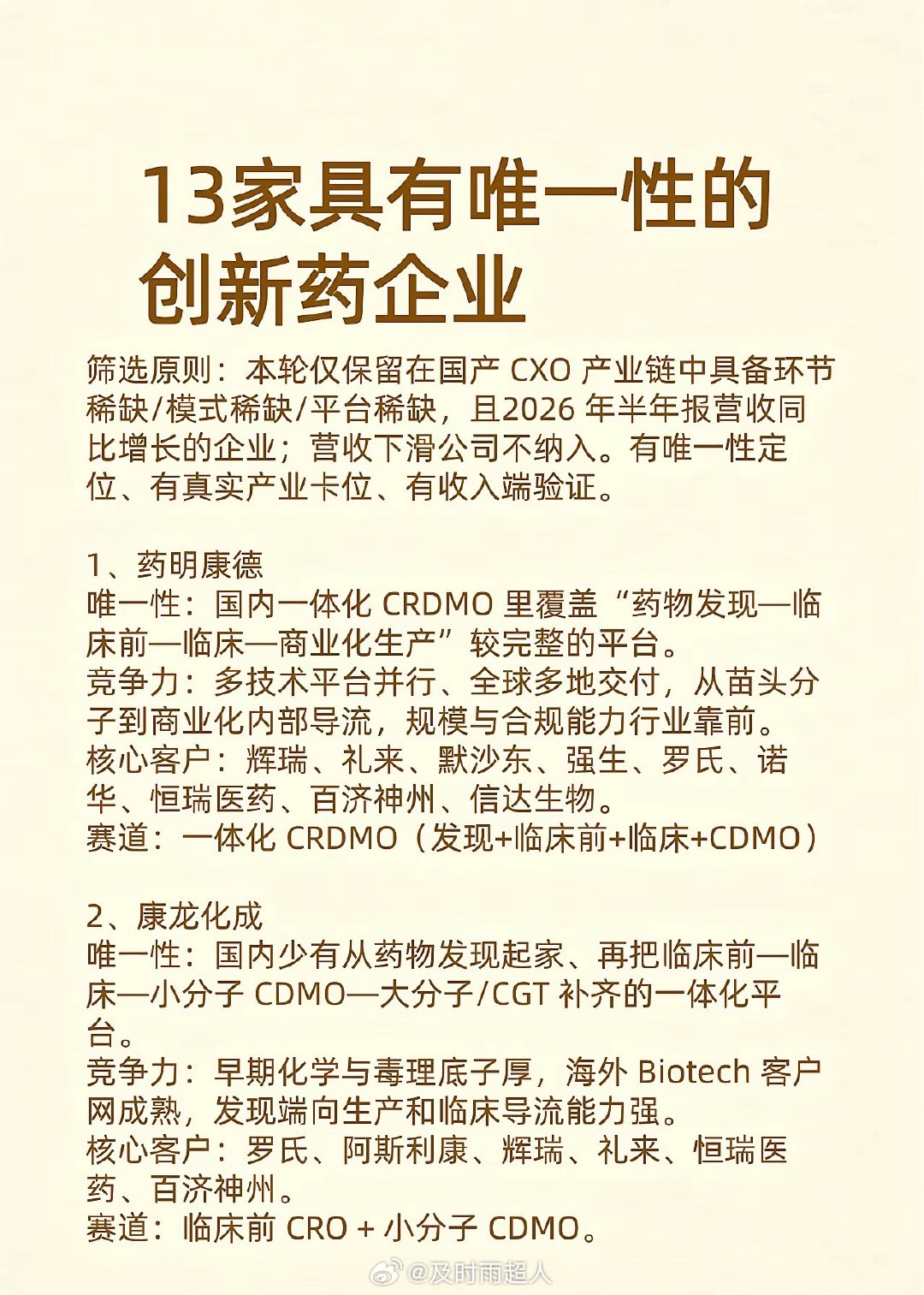 13家具有唯一性的创新药企业创新药CXO：13家具有唯一性的创新药企业筛选原则