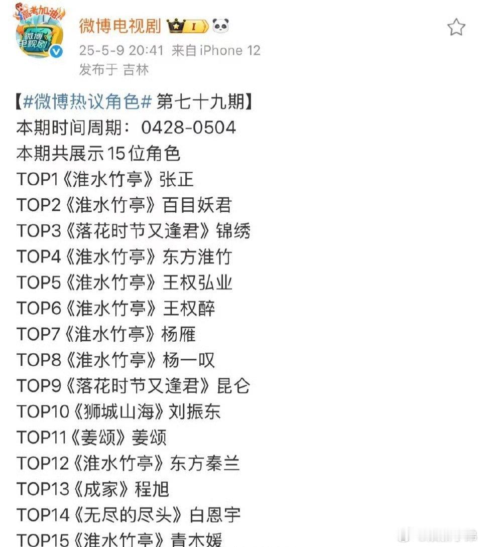 丁禹兮微博热议角色拿下第1️⃣丁禹兮演技​​​