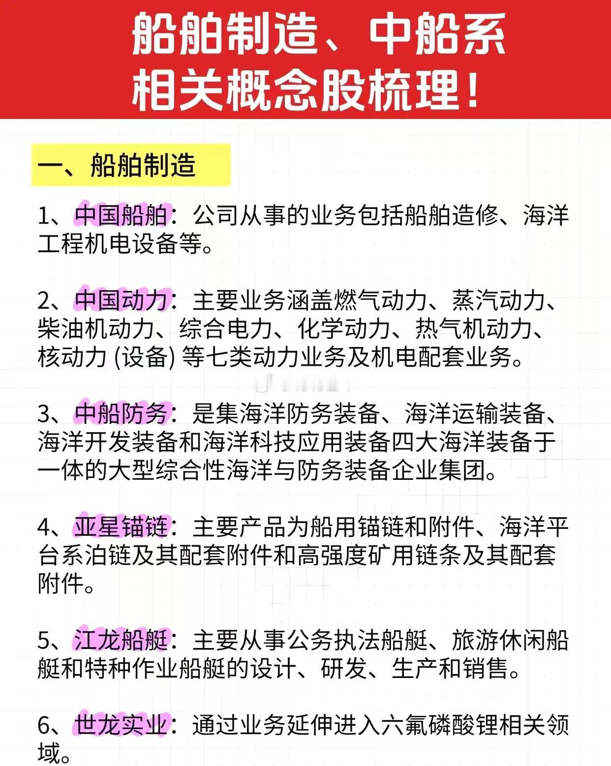 军工中船系相关概念梳理周末央企重组整合概念迎来利好，11月21日国Z委组织召开央