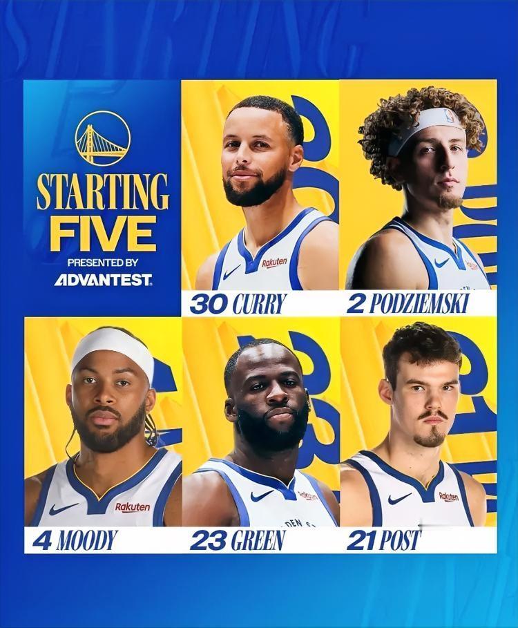 随着巴特勒赛季报销，勇士首发阵容变成3后卫+1大前+1中锋：1、斯蒂芬·库里，