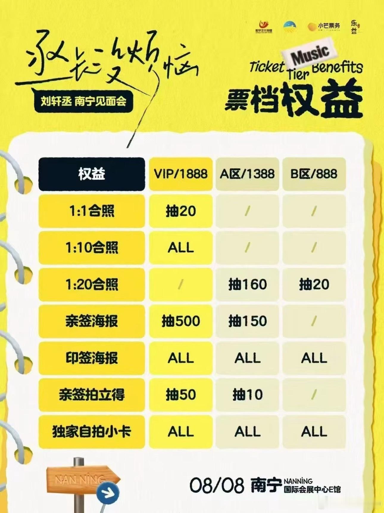 大哥你敢定价1888嘛