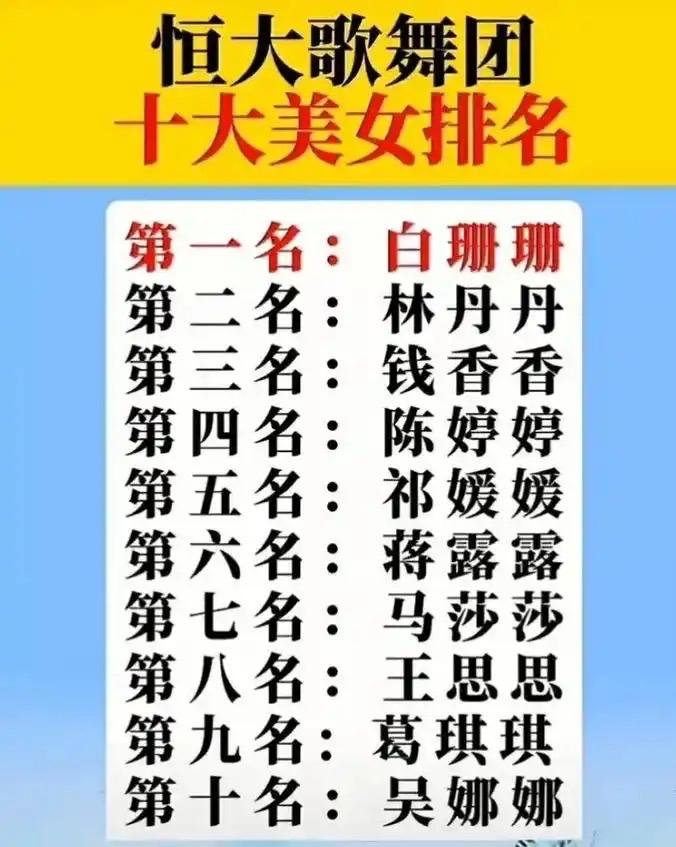 通常说的恒大（歌舞团）三朵金花是指：1.白珊珊：恒大歌舞团第二任团长，曾获中