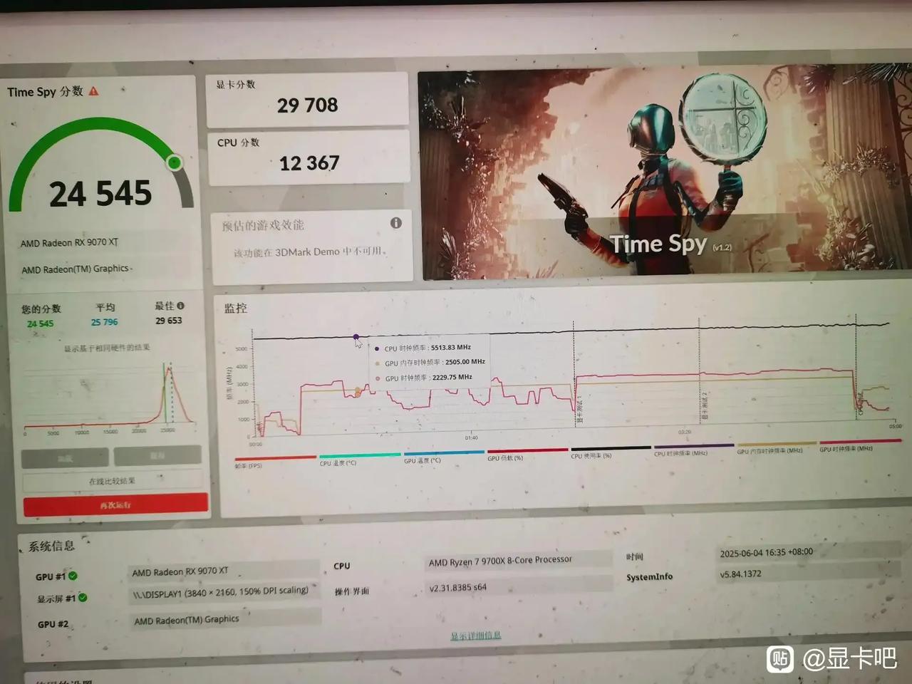 目前N卡溢价太多了，刚入手了9070xt，和大家分享一下实际使用体验。�入手