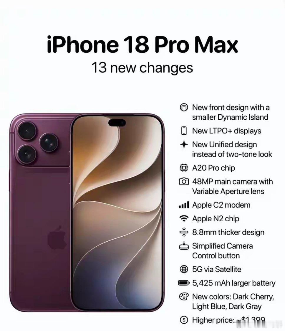 iPhone18ProMax值不值得买？个人感觉它更适合那些需求明确、预