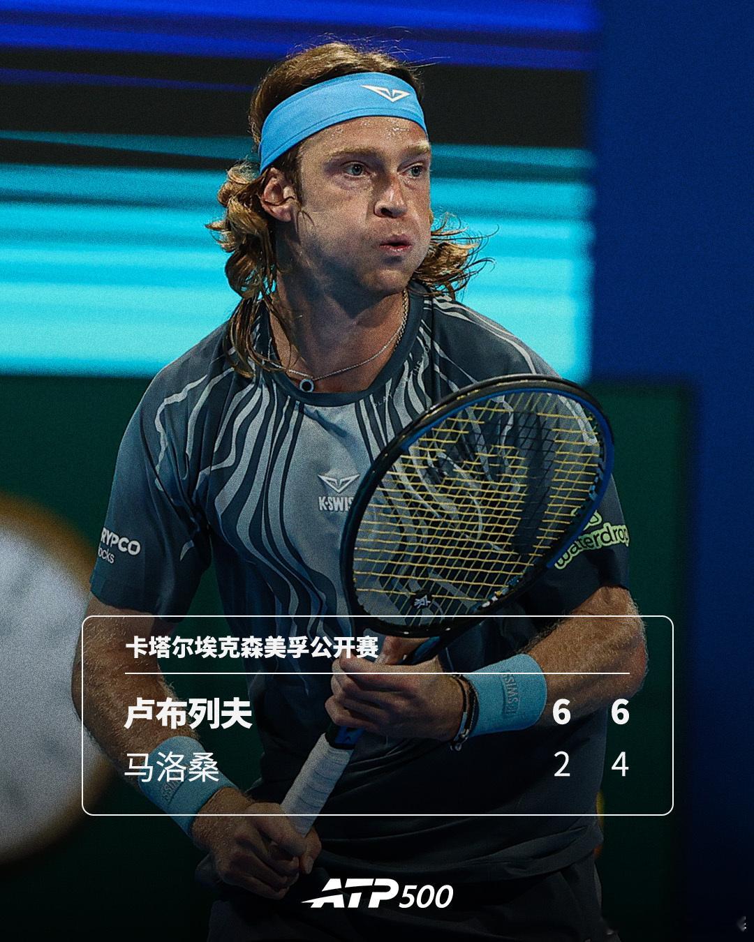 卫冕冠军继续前进💪ATP500卡塔尔埃克森美孚公开赛第二轮，卫冕冠军卢布列夫以