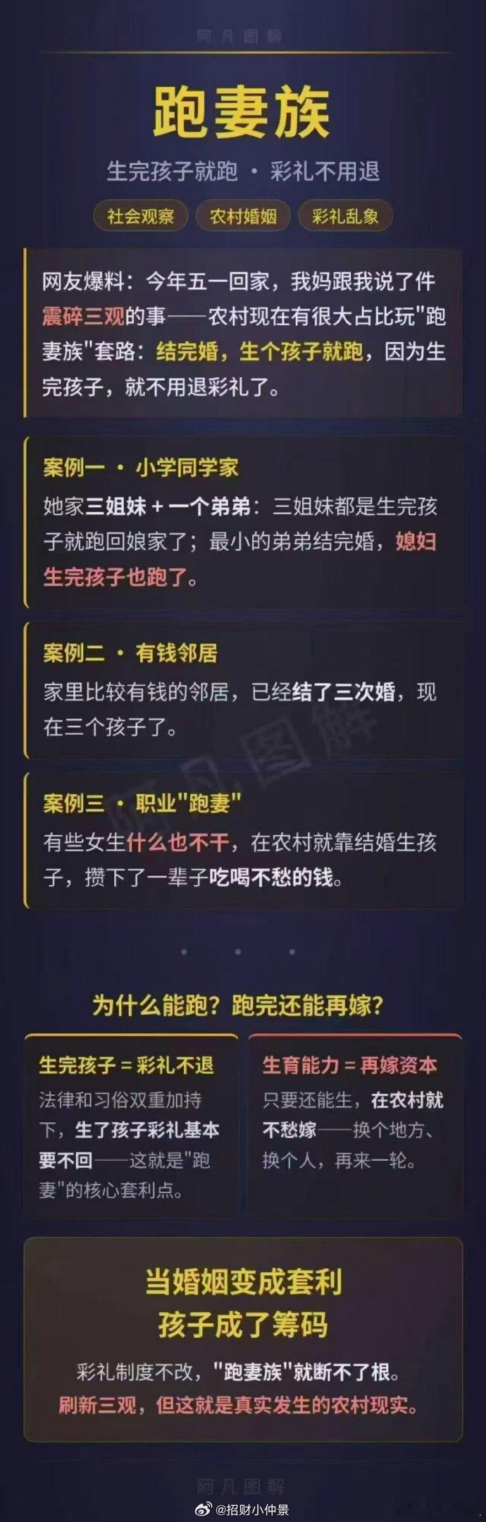 “跑妻族”，是不是太妖魔化女性了？为了彩礼生个孩子？这种情况就算有也是极少数吧。
