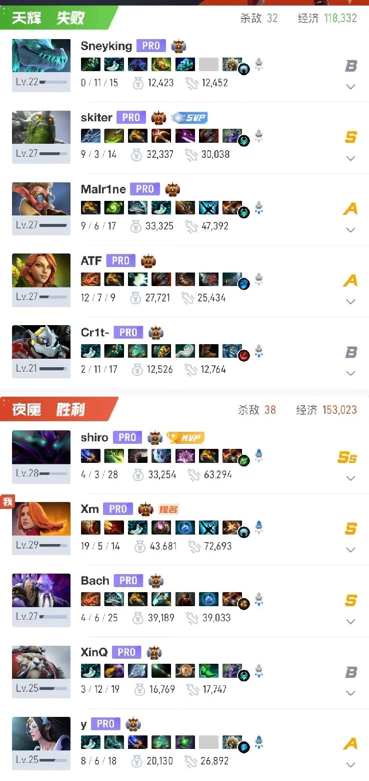 石油杯淘汰赛，VG战胜Falcons进入四强VG2-0Falcons