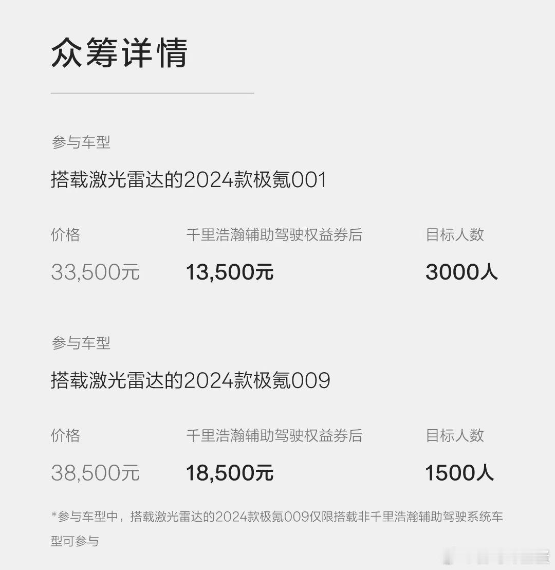 硬件OTA众筹详情来了，这个价格我觉得对于不想换车，又想提升整车智驾能力的车主来