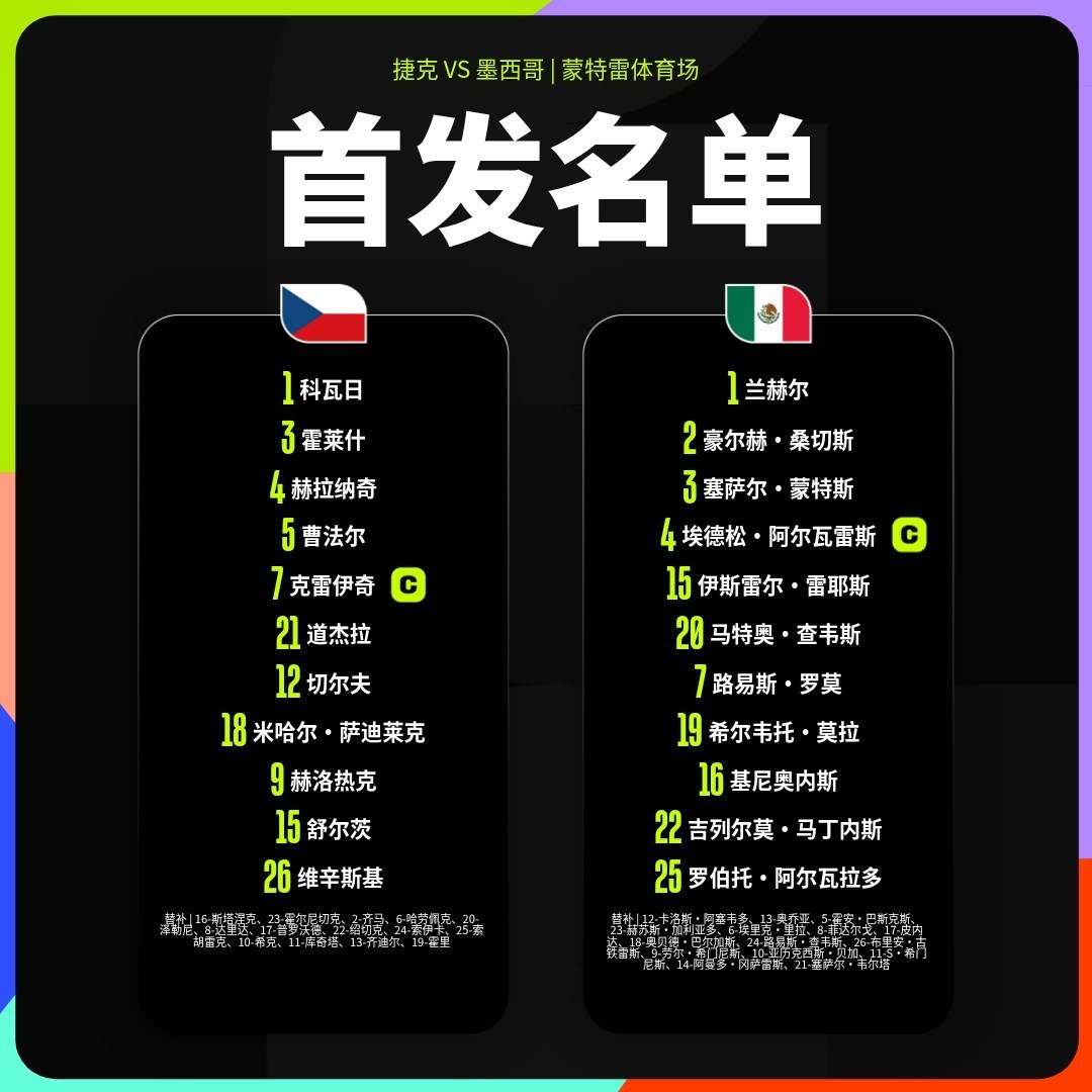 #捷克vs墨西哥首发#世界杯小组赛A组第3轮，捷克vs墨西哥首发出炉！捷克首发：