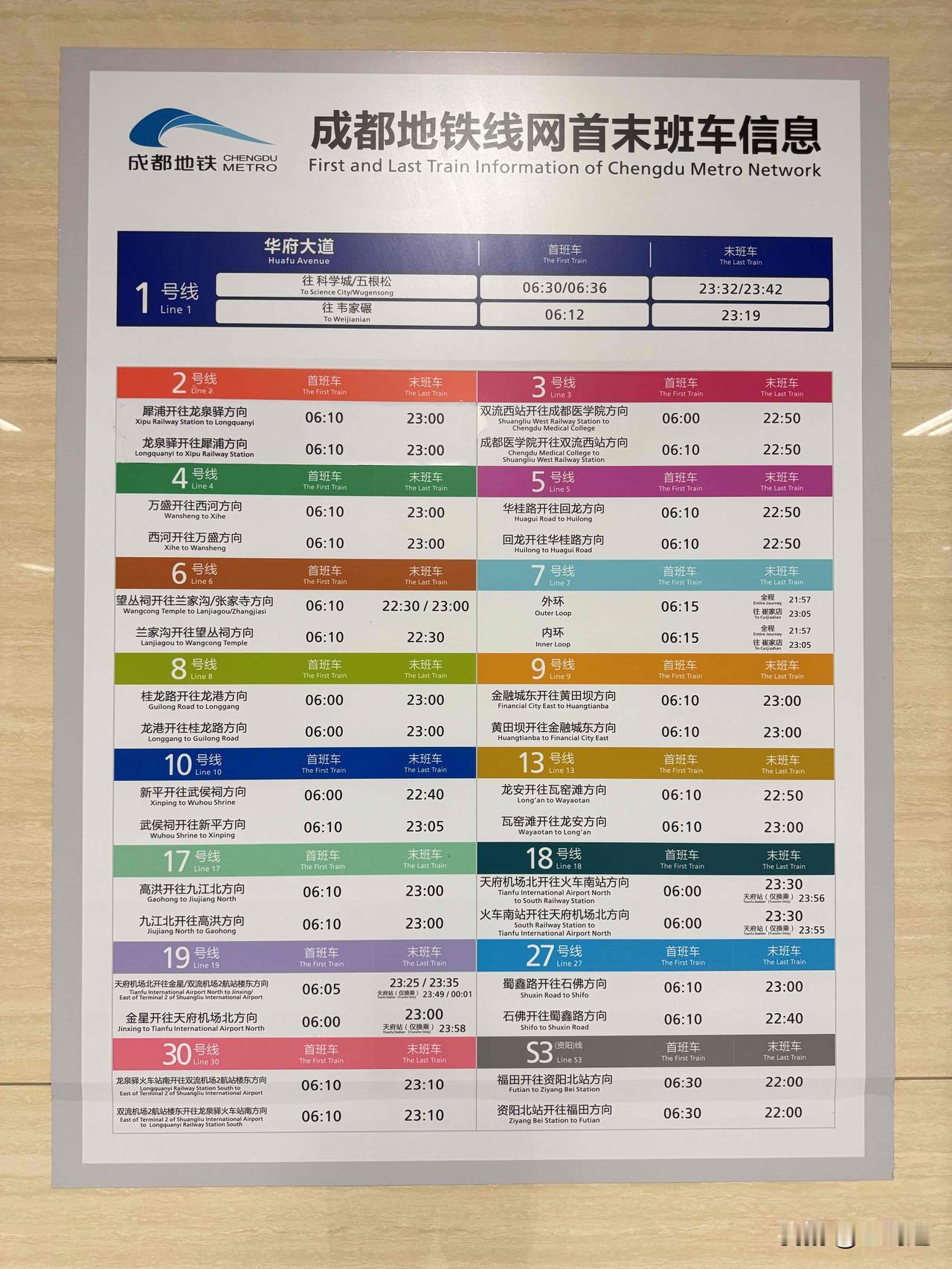 在成都地铁站看到一份地铁时刻表，数了数现在运行的线路已经有17条了。[赞]这1