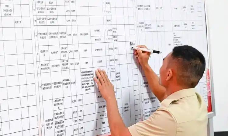 现在，军士选岗比以往更加人性化，现在地方退役军人事务局，根据当年的安置人数，会同