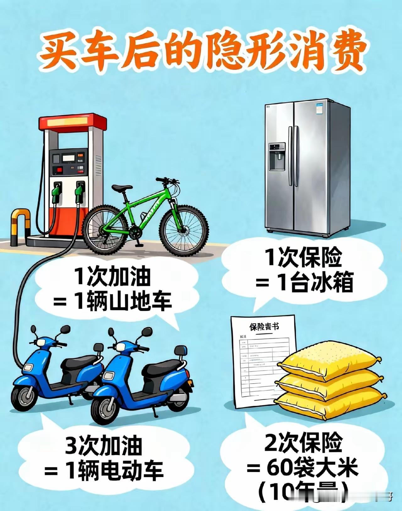 很多人之前从来没有开过BBA，但是他会觉得BBA现在很好上手，因为现在因为新能源