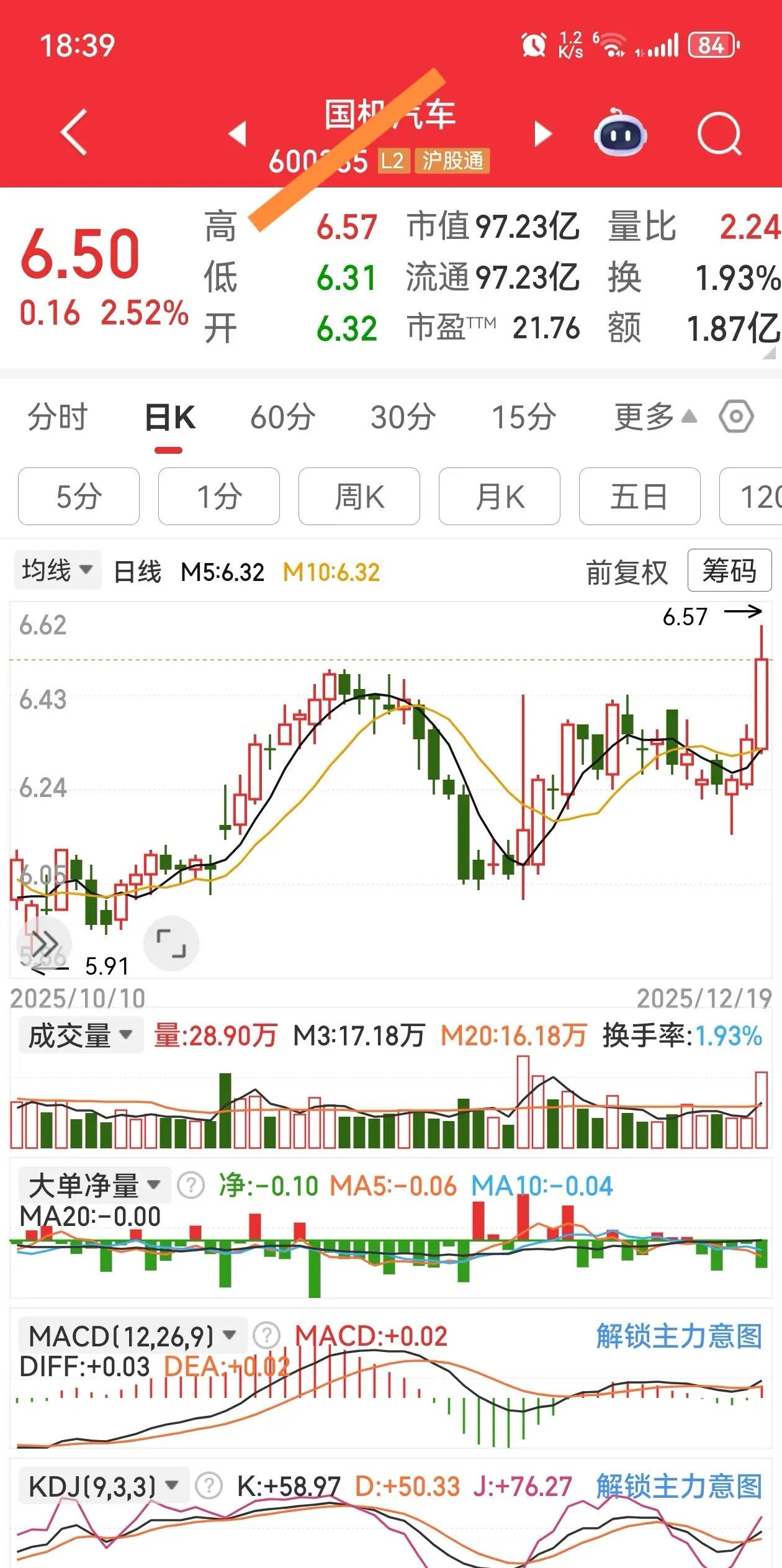 一套高胜率选股公式，真的是心血堆出来的，来之不易！加入自选逢低上车不会失望