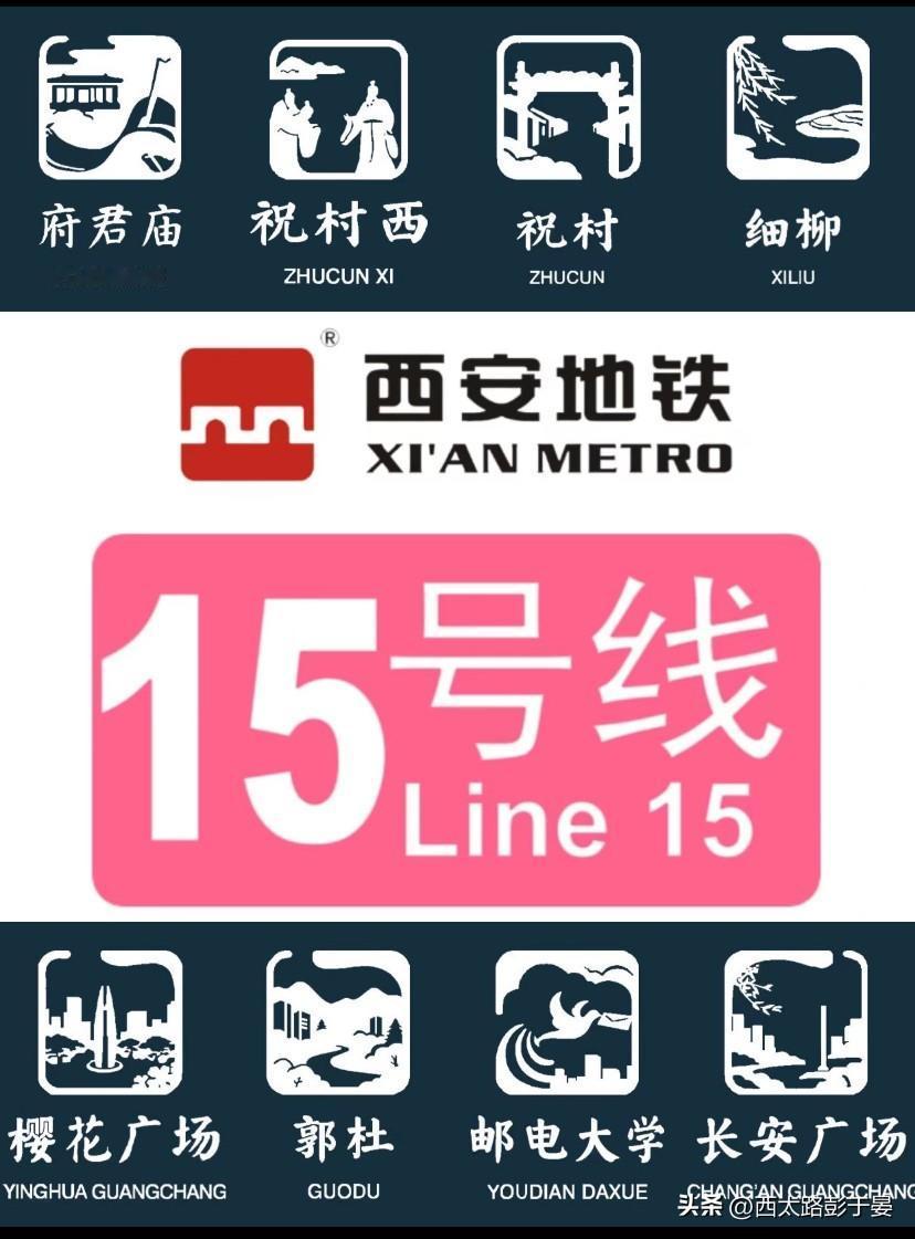 西安地铁15号线一期站徽合集！开通倒计时！15号线一期的10座新建车站，专属