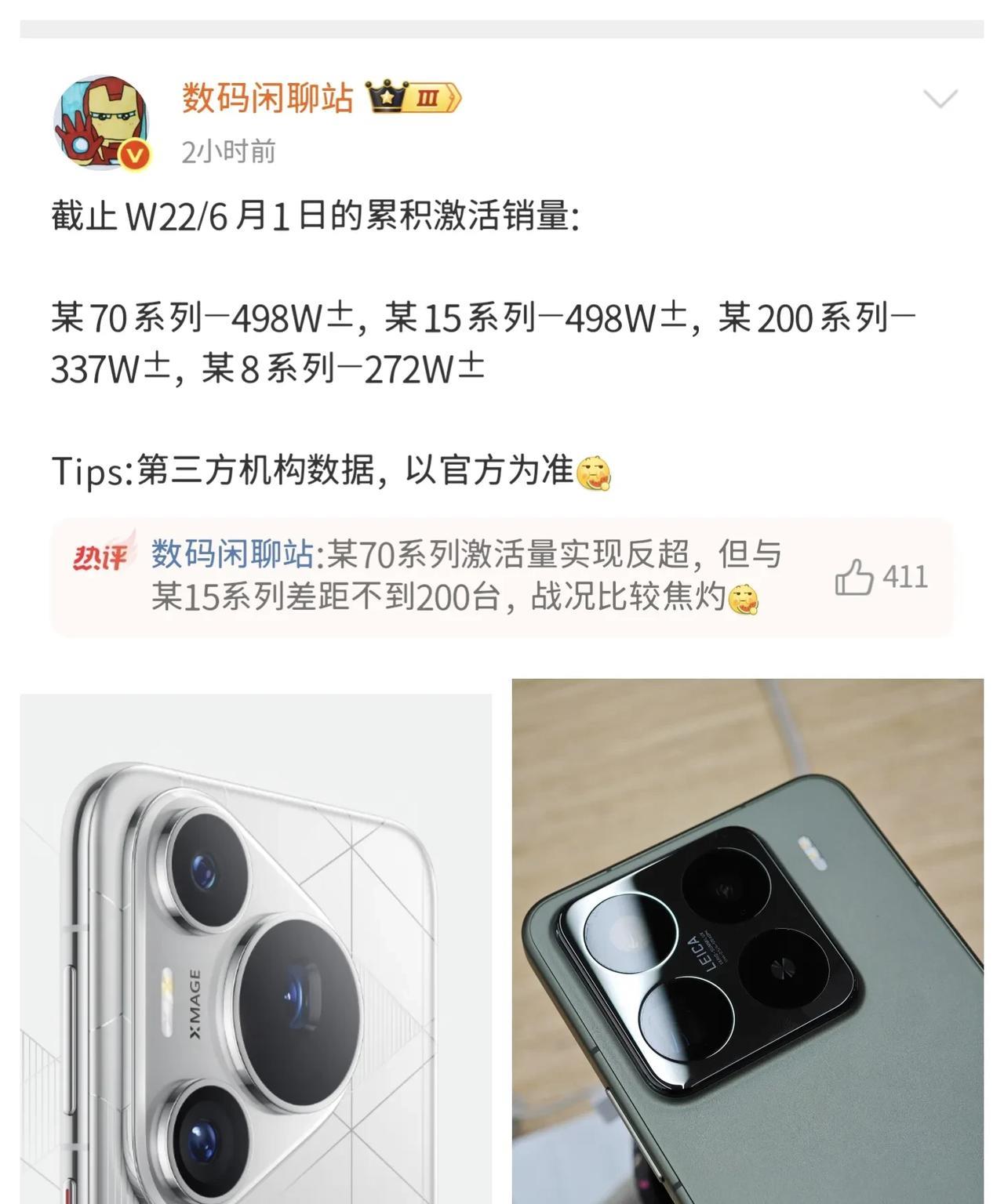 是说小米厉害呢？还是说华为更牛呢？截止6月1日，华为Mate70系列销量498