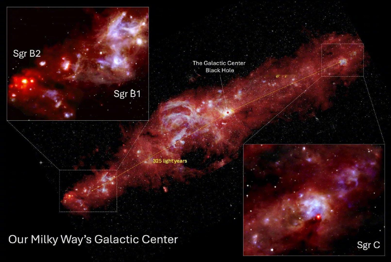 在银河系里挑一个最不适合造恒星的地方，天文学家多半会指向它的心脏。银河系中心盘踞
