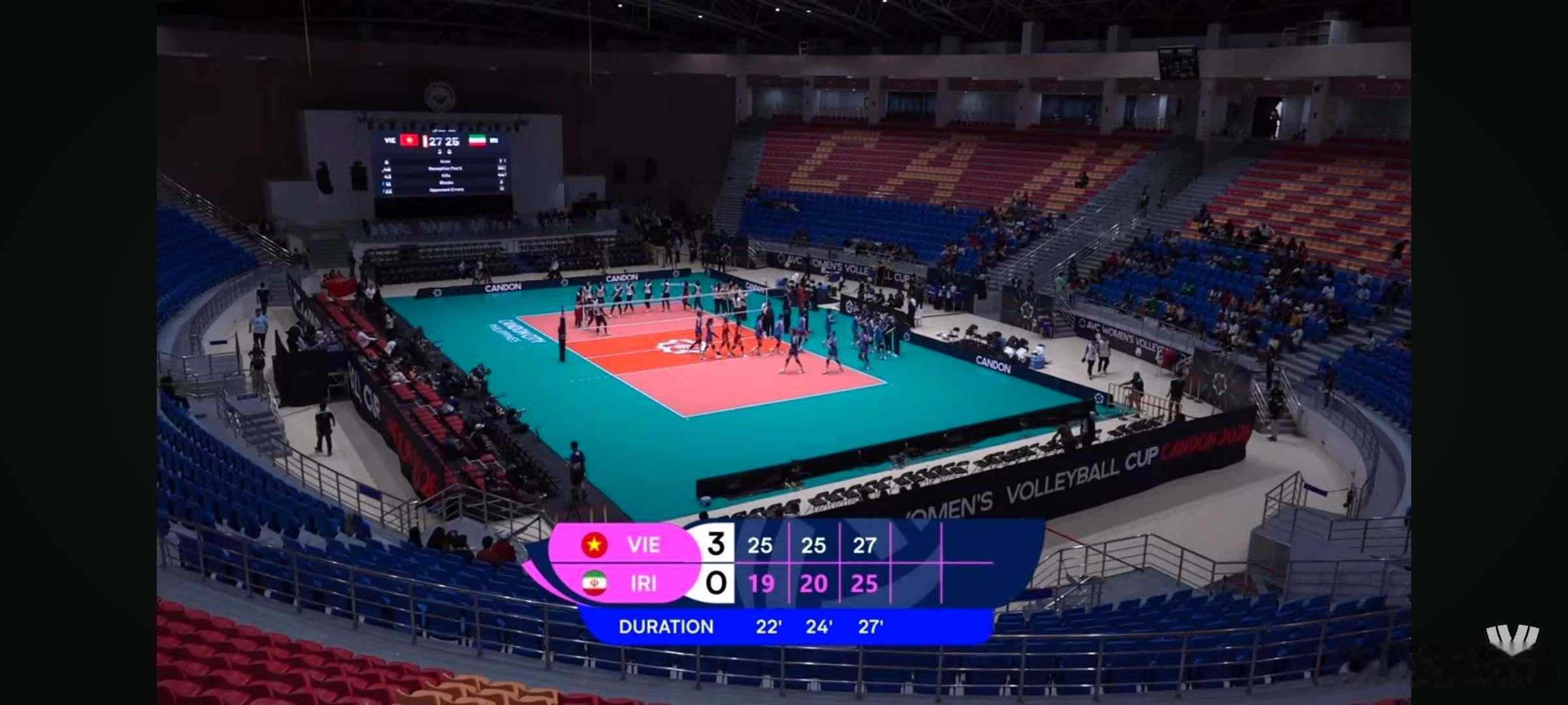 国际排坛动态越南女排2026女排亚洲杯小组赛，越南队3-0（25–19/25–2