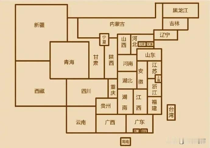 内蒙古和新疆被甘肃隔开了？一点不沾边[？？？]记不住省份位置的，可以收藏起来