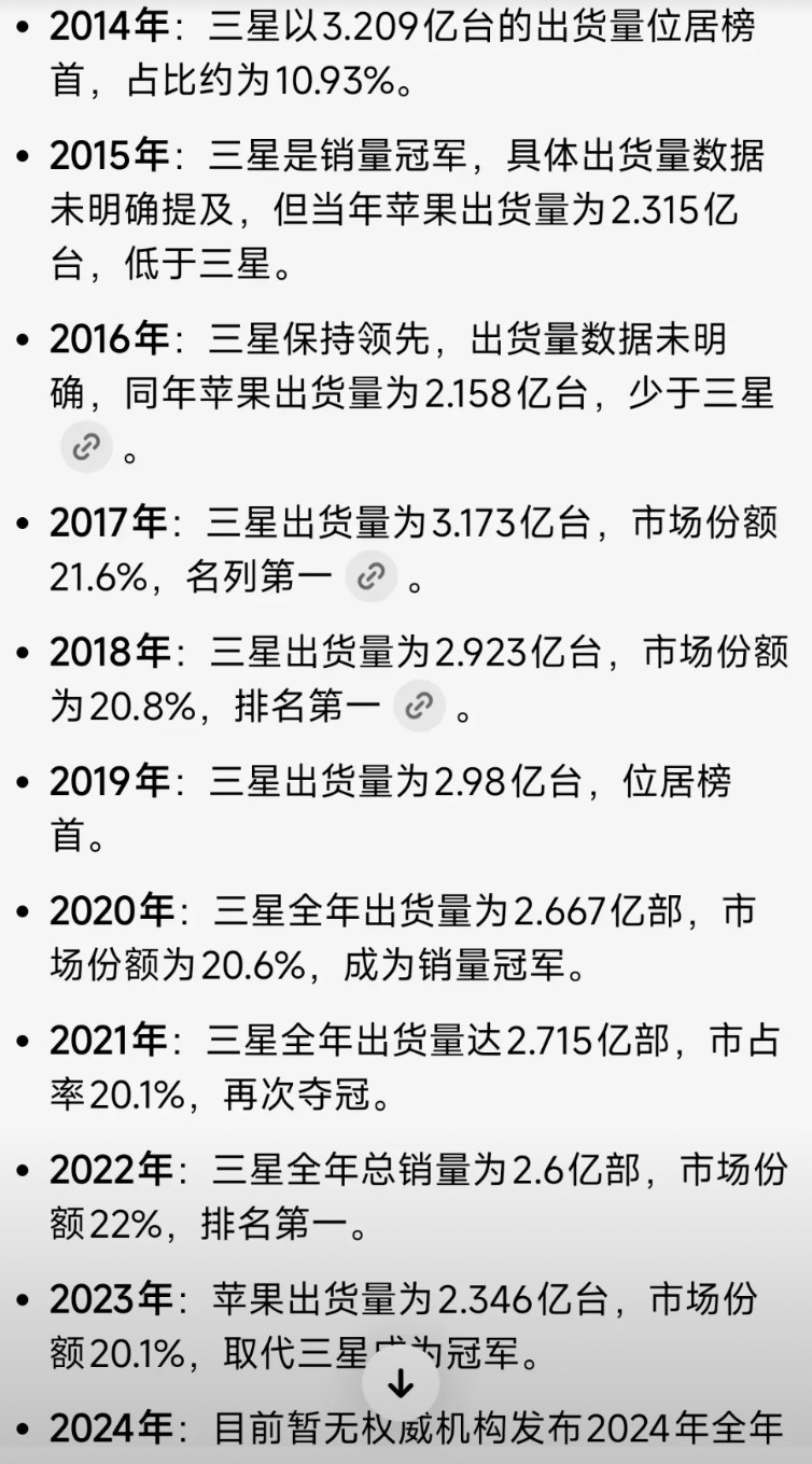 三星实力强不强？三星实力都不是强不强的问题，而是到底有多强，强到爆炸的问题！在