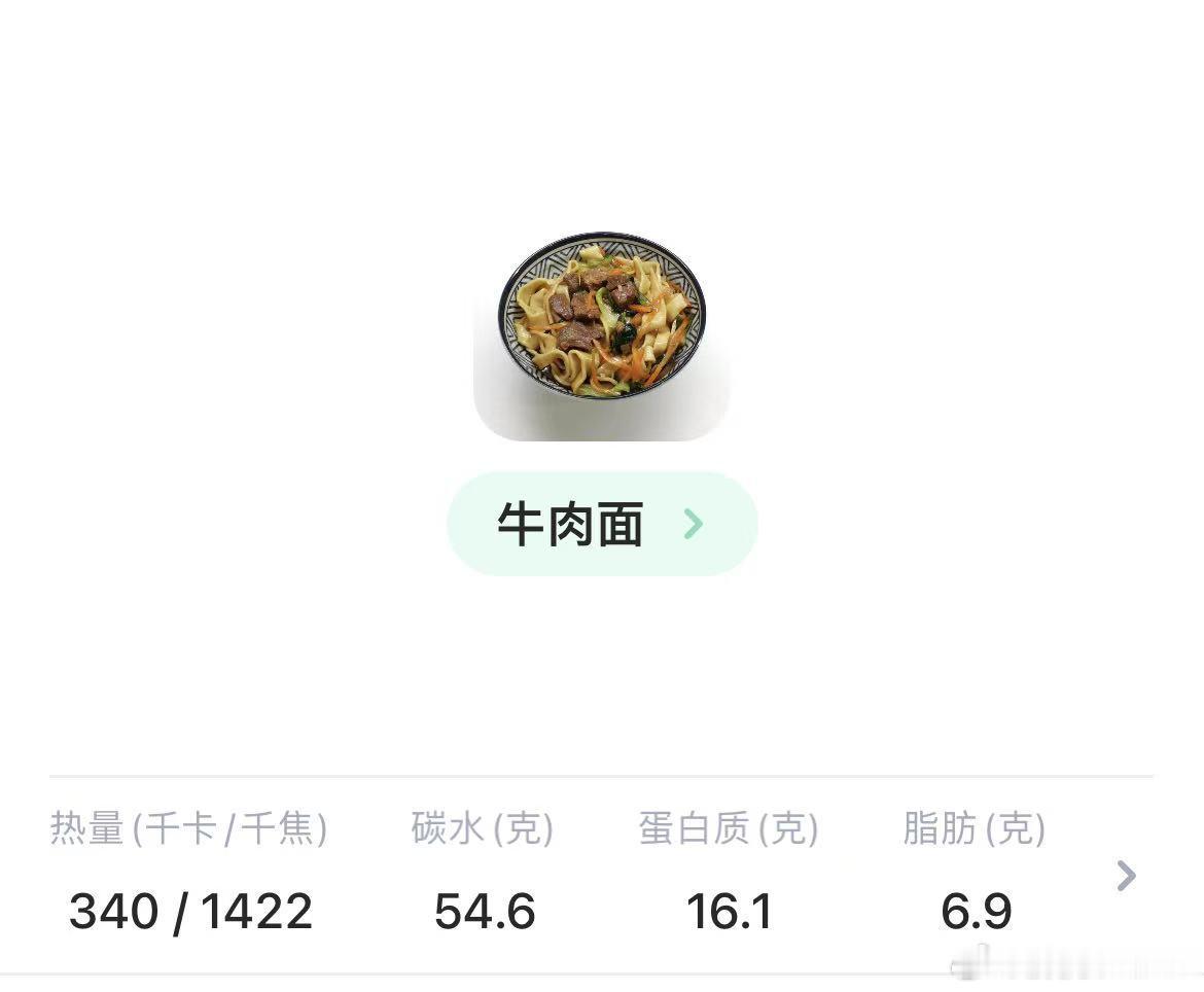 瘦5斤需要1个月胖5斤却只要5天是的，今天刚练完CrossFit，1小时，累的