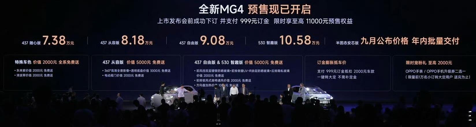 MG4疯了预售价7.38万直接爆杀～可以提前宣布同级别王炸了​​​