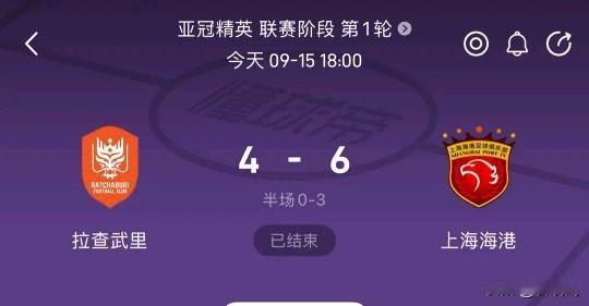 随着亚冠精英赛中超球队北京国安和上海海港完胜对手，压力来到了即将出战亚2联赛的上