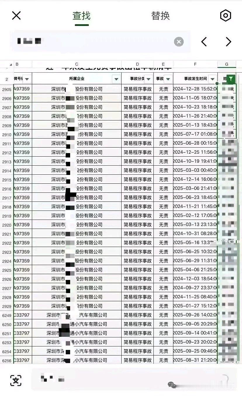 网约车本是出行便利的选择，没想到部分司机竟成“马路杀手”，专靠碰瓷骗停运损失赚钱
