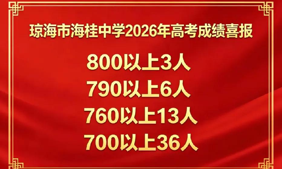 看了一下网友整理的，今年海南高考分数700分以上的，在一些学校的分布数量，海口的