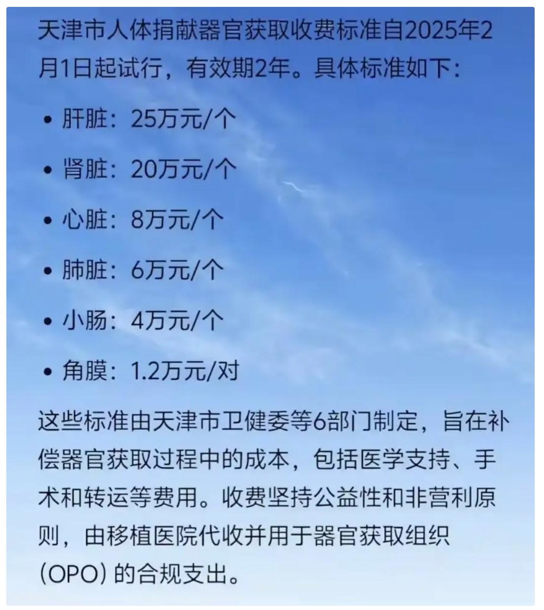 随着天津人体器官捐献器官的金额💰来看，我们身体最值钱的就是肝和肾，从供求关系角