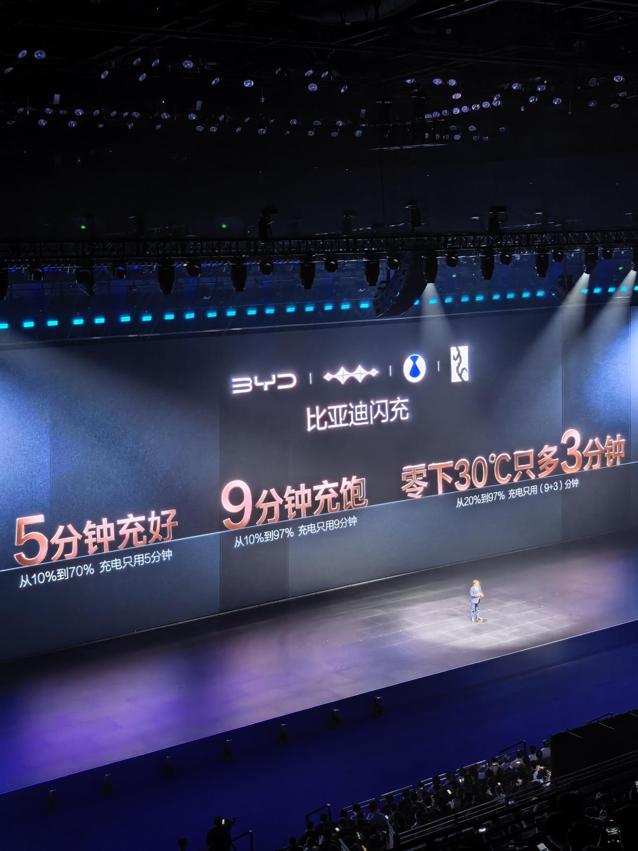 在夸大营销的大环境下，比亚迪前几天说有颠覆性技术发布时，我是半信半疑的。但今