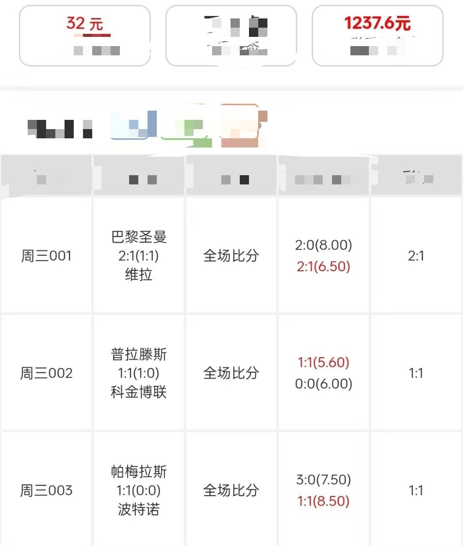 38斤大串烧顺利拿下！圈内各路高手，不得不感慨高手在民间！