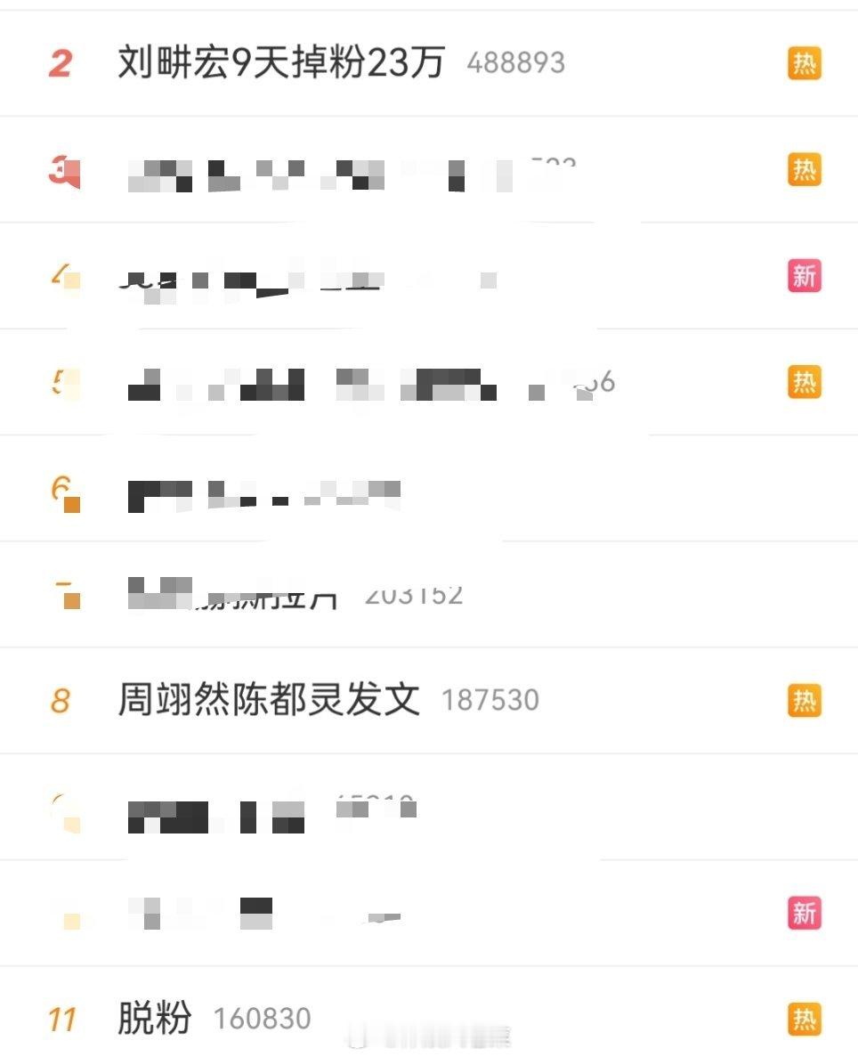 今天脱粉的三家家，丁禹兮陈都灵刘畊宏丁禹兮王一博的951之战打了好几天，vb
