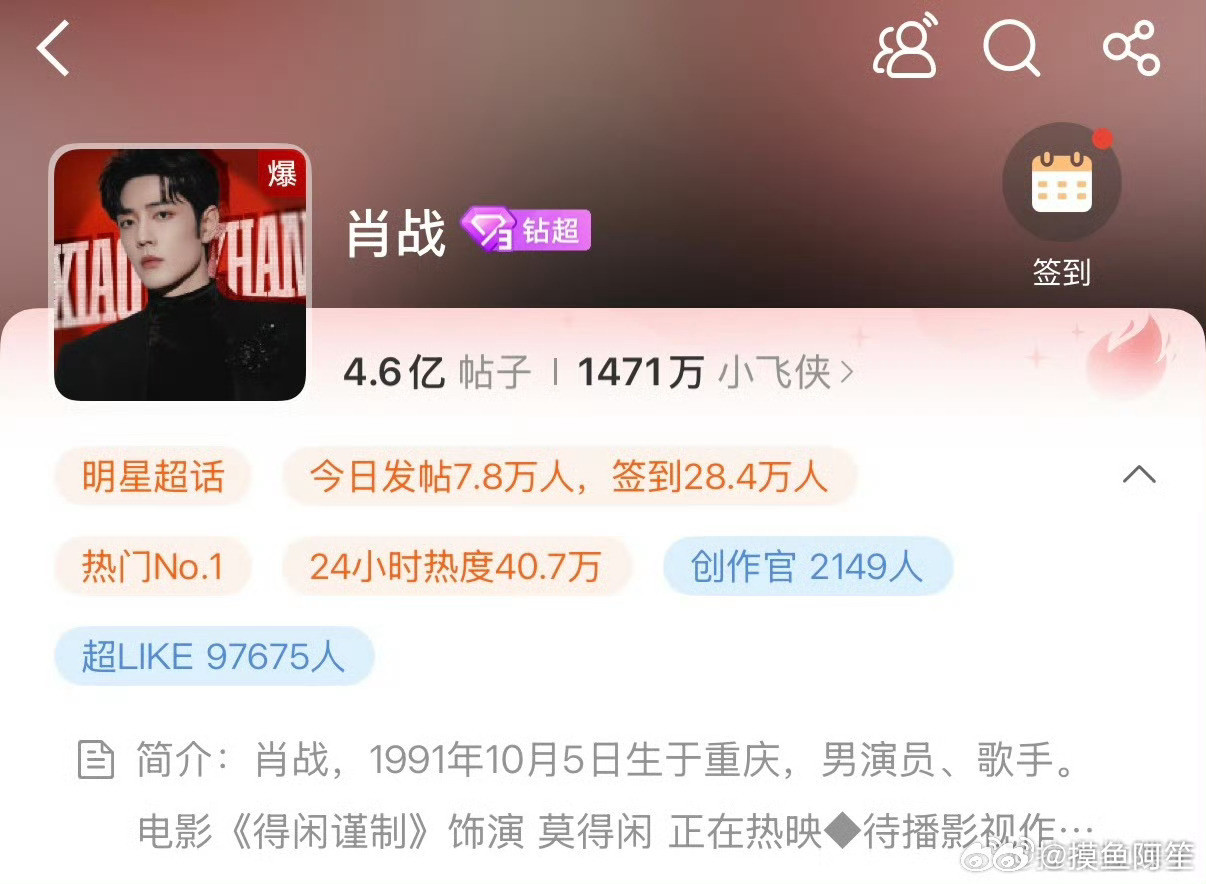 一大早上肖战粉丝手搓微博之夜热度又把超话搓爆了，目前已经断层领先500万分了感觉