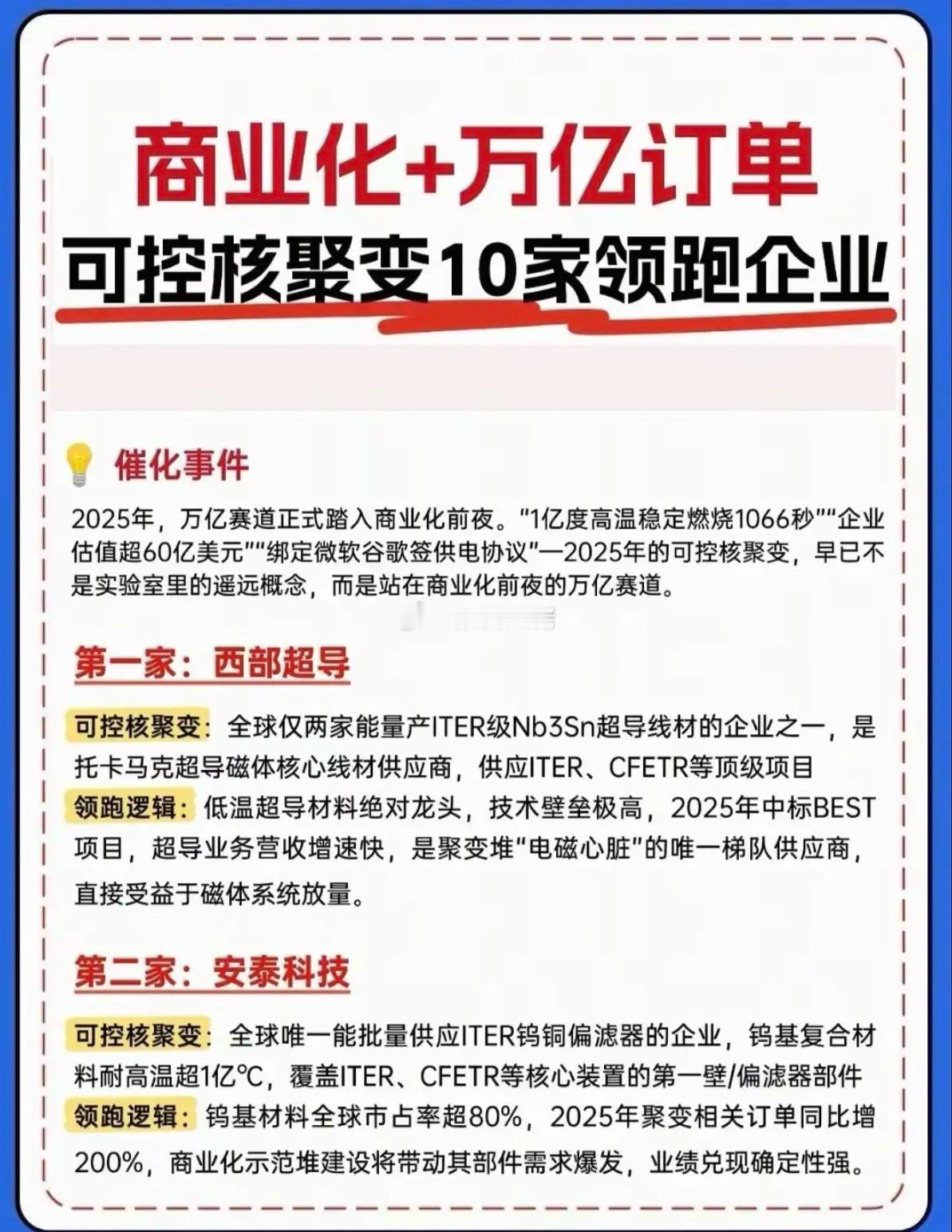 商业化+万亿订单：可控核聚变10家领跑企业！可控核聚变，未来空间很大，真正的新能