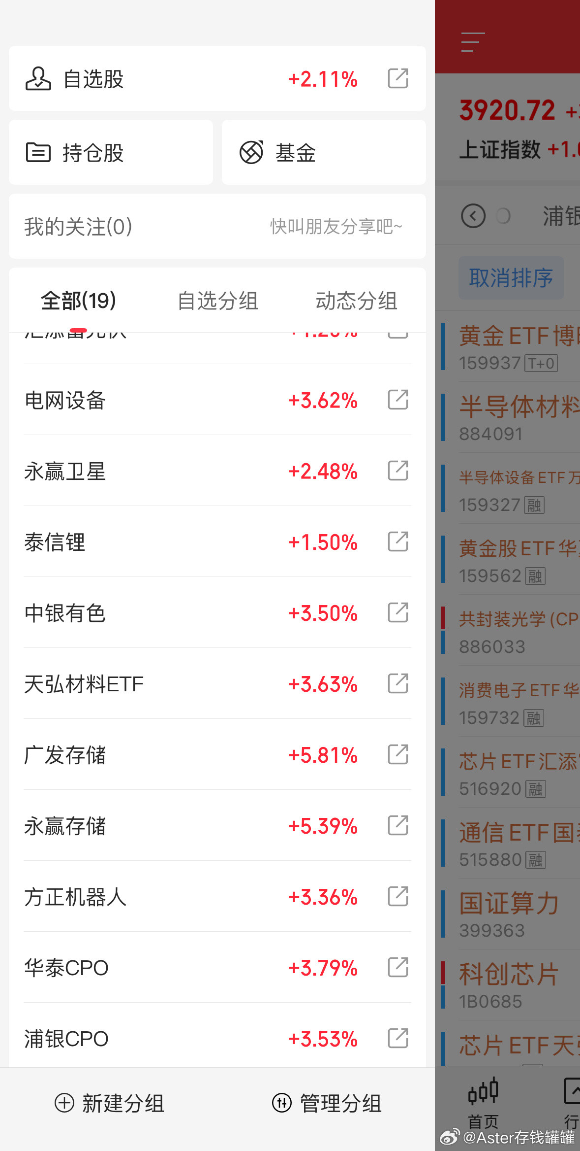 CPO存储，真顶。