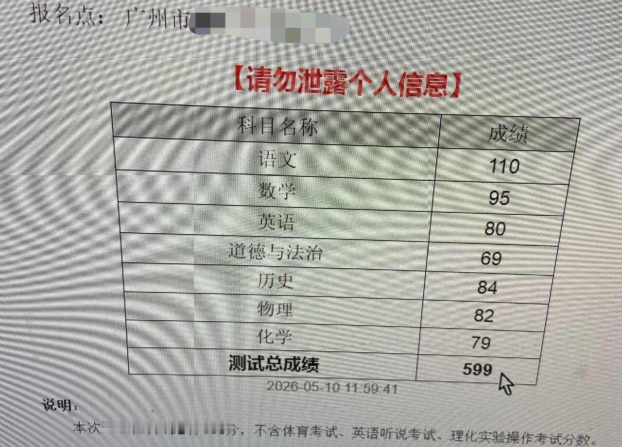 广州市一模成绩。求助！这次分数非常不理想，可以说失误非常大。语文是唯一正常发