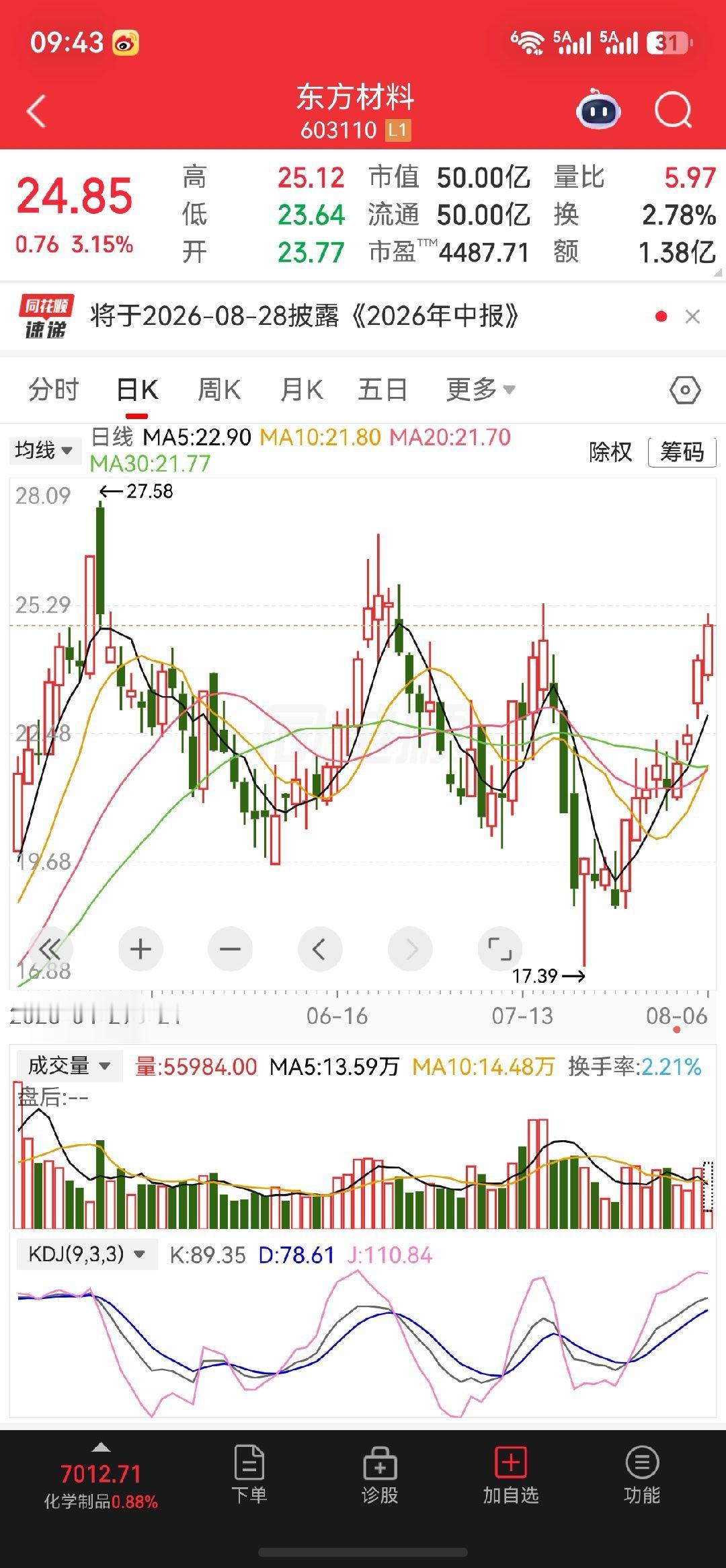$东方材料sh603110$关注东方材料跨界布局算力租赁，题材弹性足，需警惕新