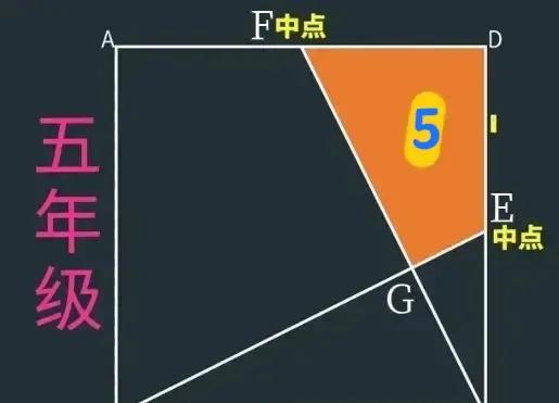 5cm²的正方体居然要变25！剪一刀就行，家长看完直接愣昨晚小学群里疯传