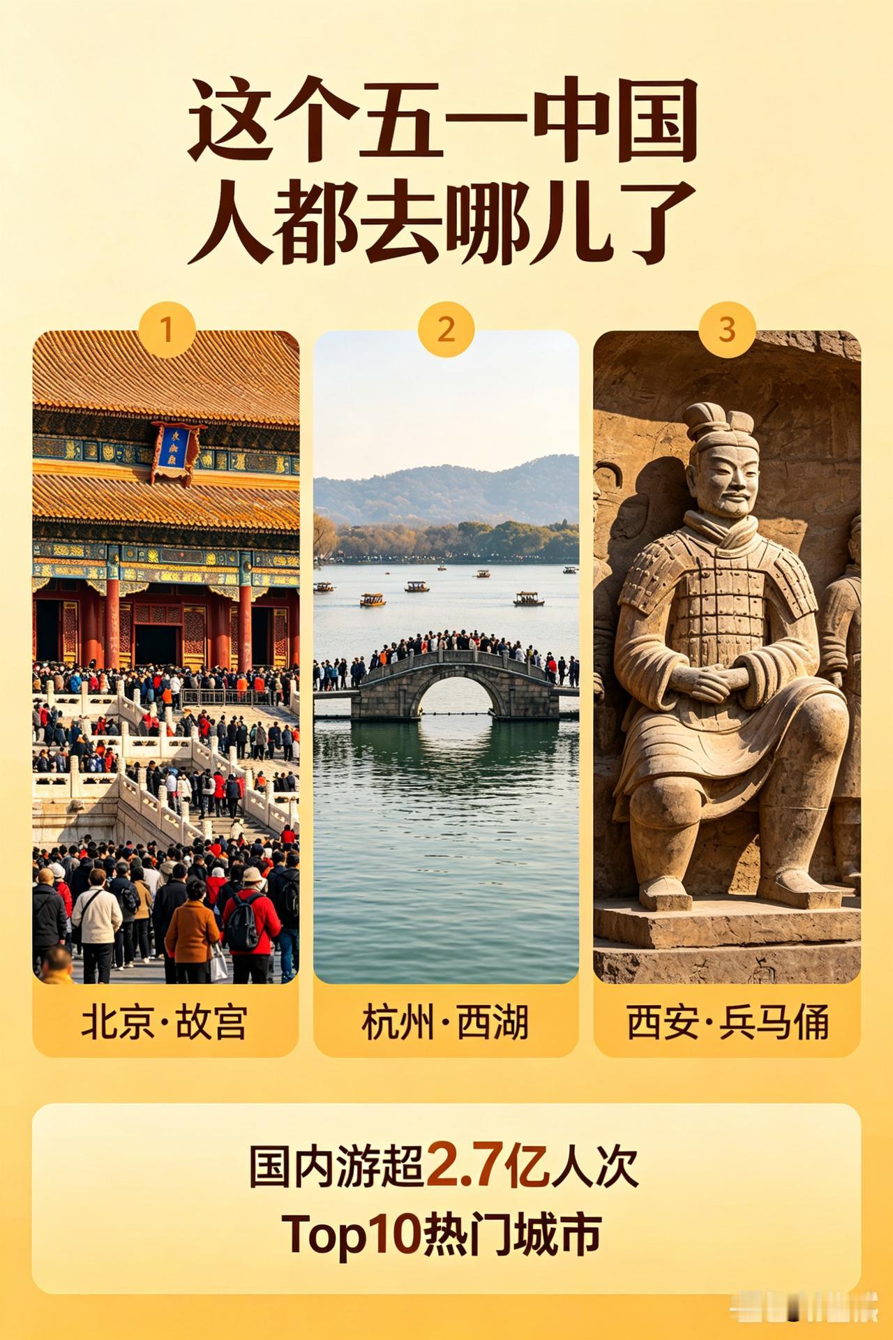 这个五一假期，全世界都在好奇：日本人、泰国人、欧美人纷纷发问——中国人都去哪里了