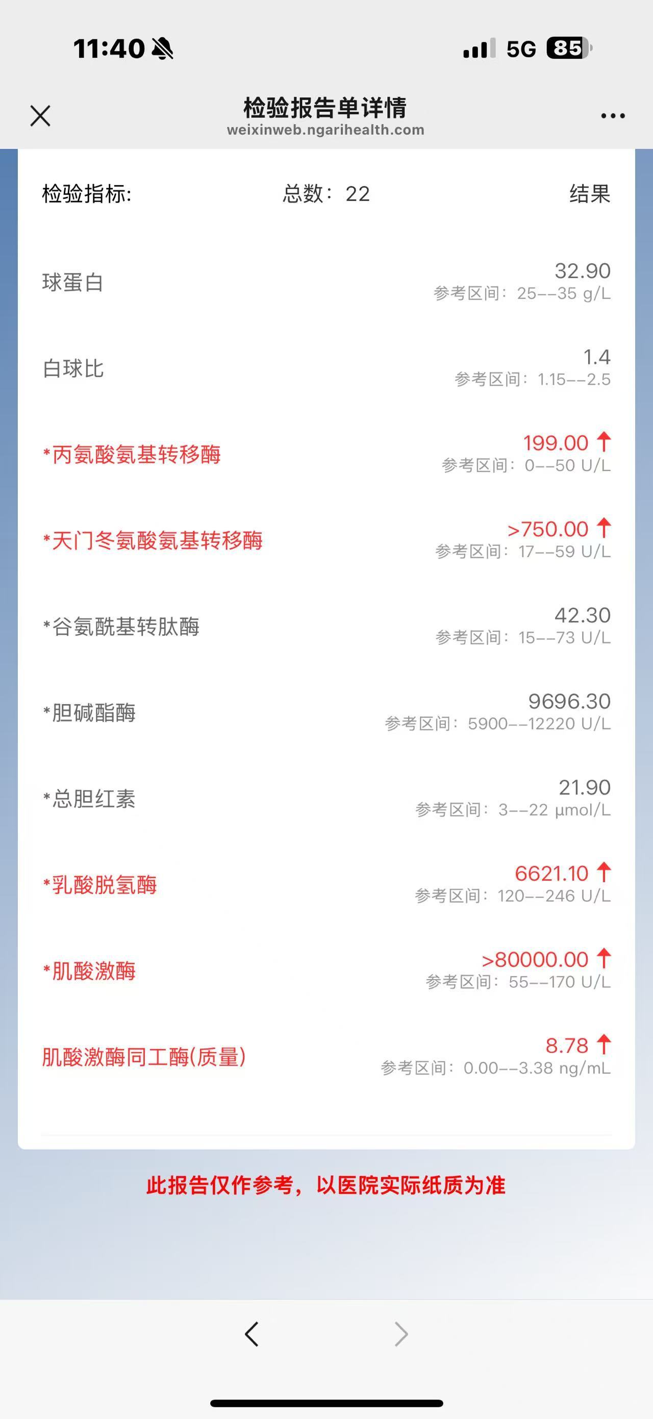 昨天一个同事肌溶解了（不知道是不是这么叫）就是长时间没动，然后好几个人一起健身。