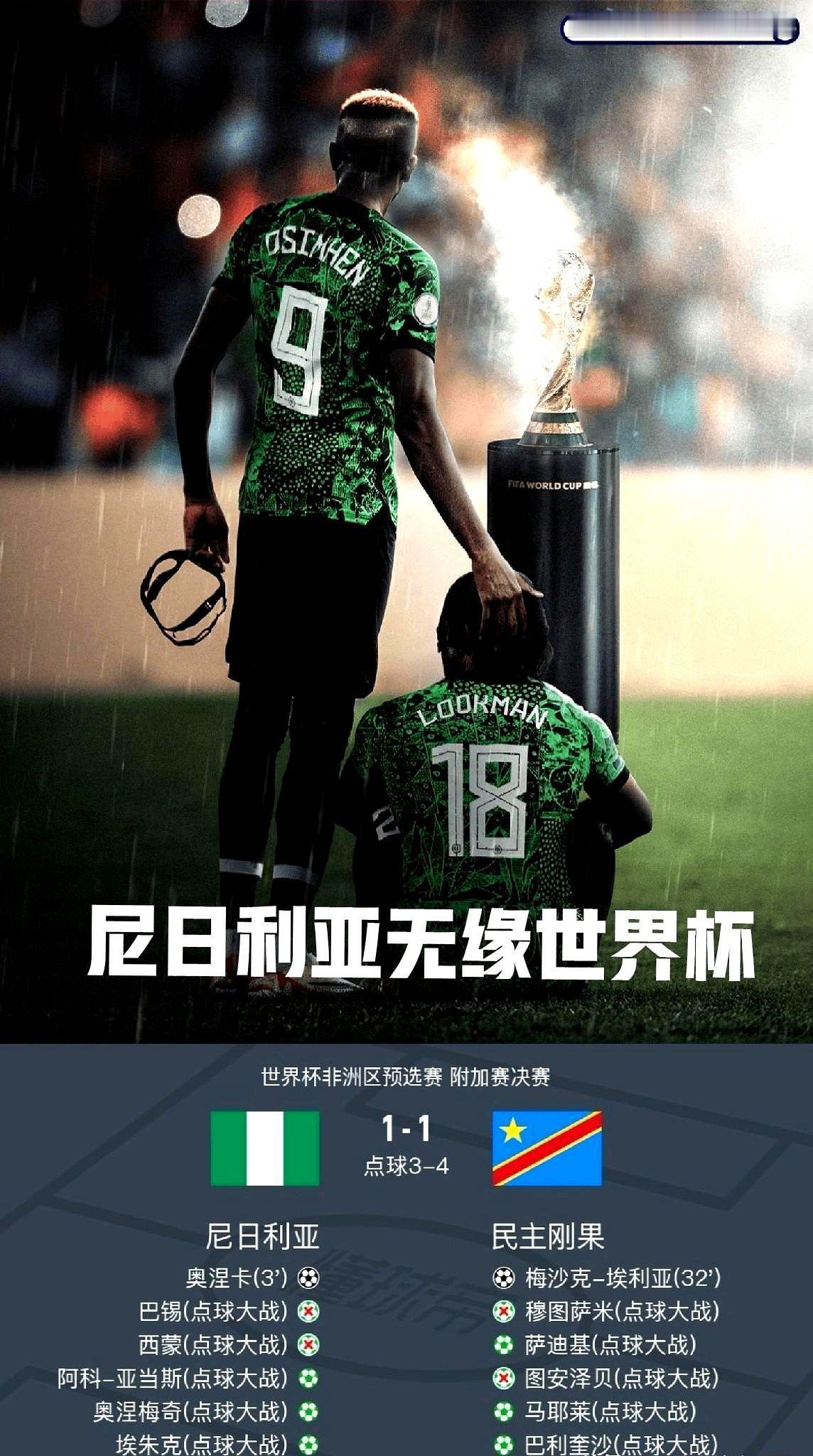 阿根廷球迷最近又整出个玄学梗，说尼日利亚没进世界杯、加拿大进了，明年就能卫冕。这