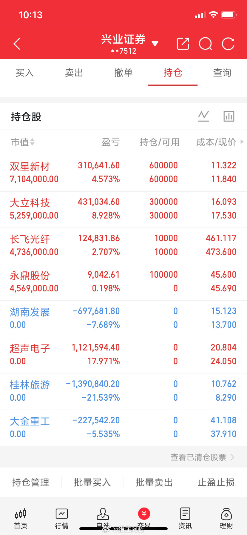 什么都不能说，这样发出来可以吗！​​​