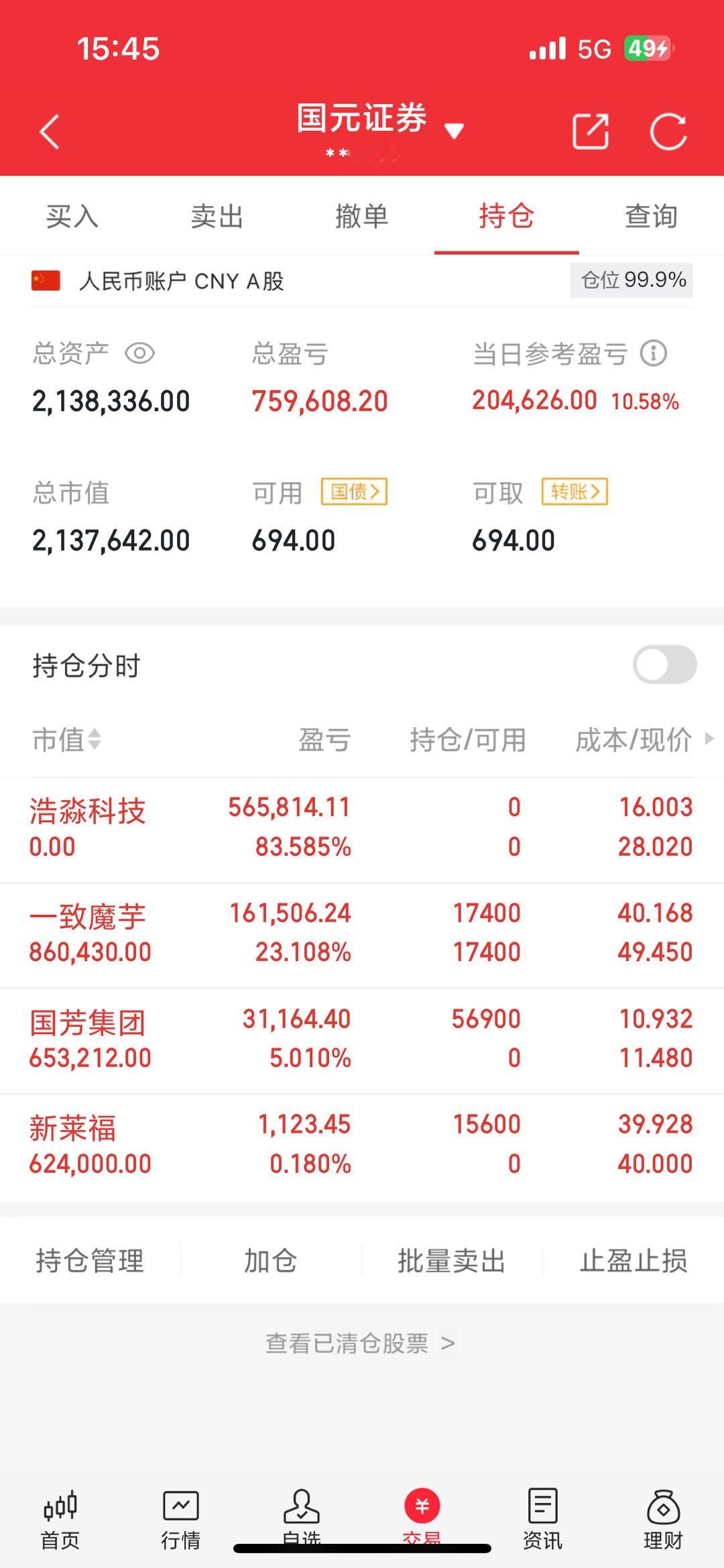 好久没公布实盘了​​​