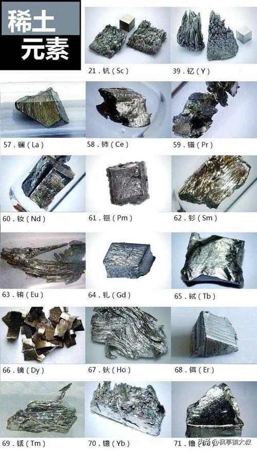 稀土说我们控制90%几的精炼加工，那就意味着别人也有百分之几的生产能力，有百分之
