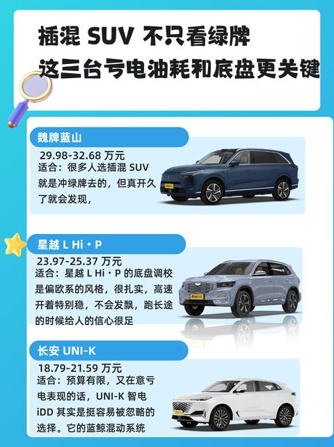 选插混SUV别只盯着绿牌！亏电表现与底盘才是硬实力不少家庭选购插混SUV