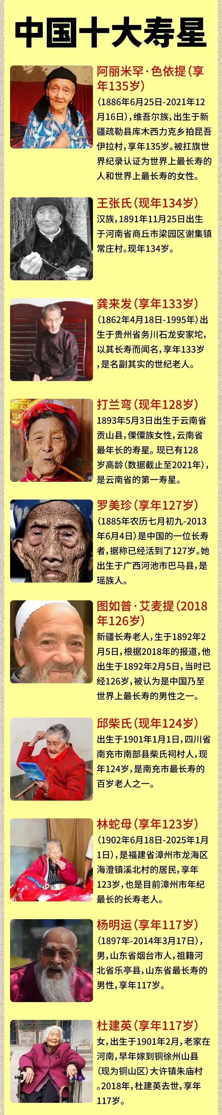 如何才能成为我国最高寿的寿星？首先你的家族基因中必须有高手的基因，就比如你的