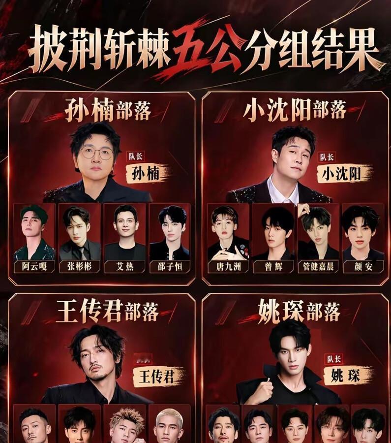 五公分组一出淘汰基本明牌，小沈阳刚被骂难听就押情怀翻身，姚琛六人团势头正猛，情怀和势头你投谁？​