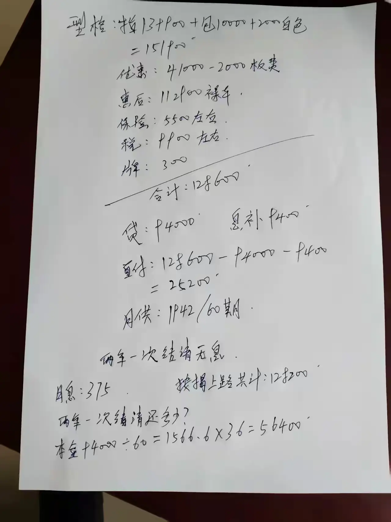 兄弟们，这价格能提吗？？